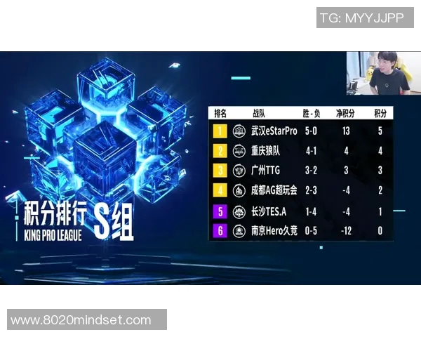 独家解析V5战队与S15赛季电竞比分的战略配合与表现对比