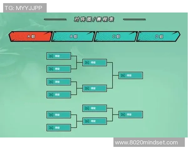 电竞实时数据分析DOTA2战队WE防反策略深度解读