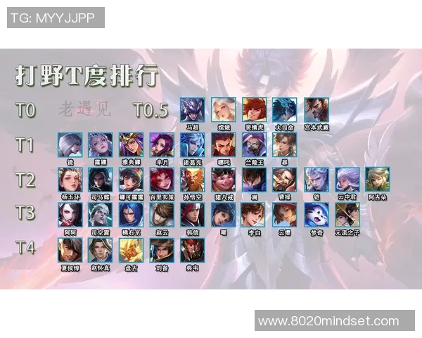 esports数据王者荣耀个人能力排行榜V5强势登顶第六名展现超凡实力与团队协作