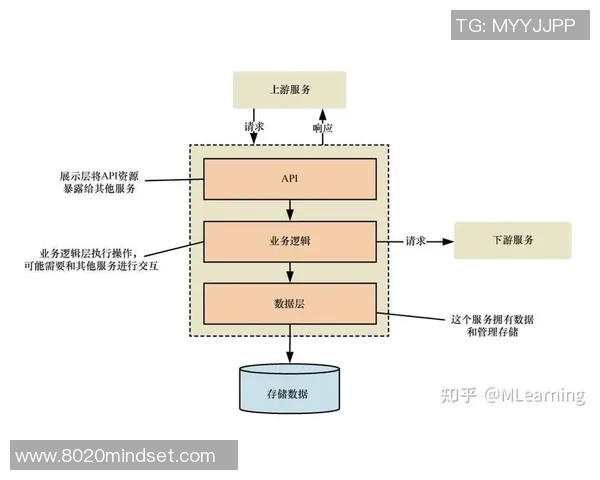 深入分析FPX边路渗透打法的战术特点与实战应用实时新闻