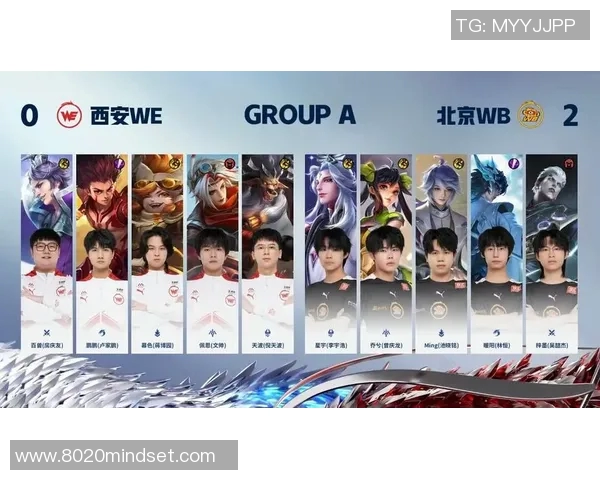 电竞实时数据揭晓王者荣耀排行榜WE战队荣登第七名实时新闻